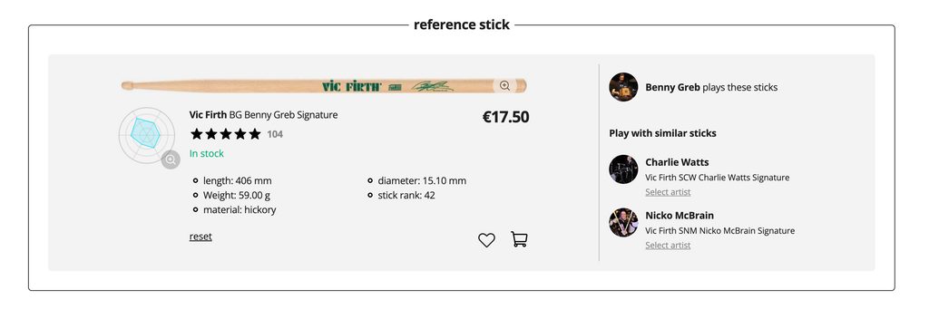 Thomann Woodpicker reference stick comparison using a Vic Firth Benny Greb Signature drumstick.